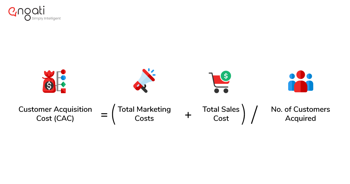 6 ways to slash your Customer Acquisition Cost Engati